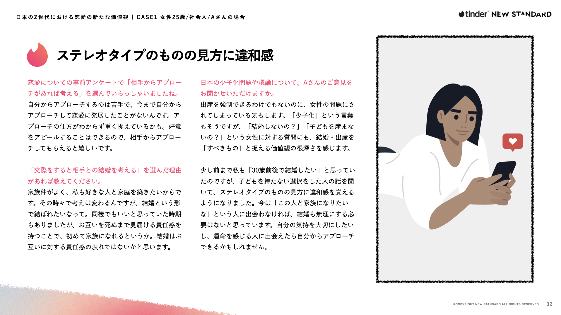 恋愛について 4割以上が「この3年、恋してません」。Z世代の恋愛・結婚への