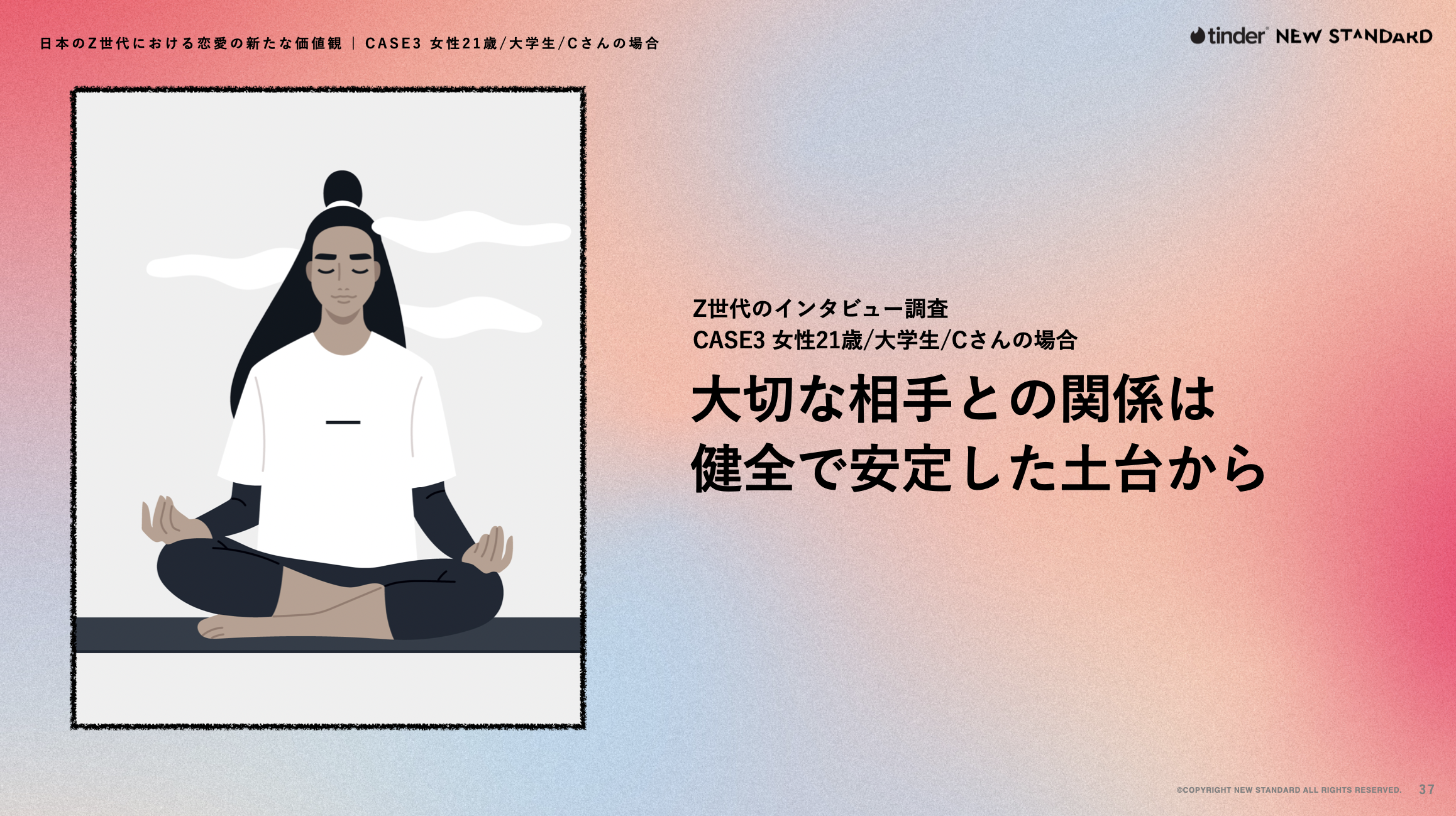 【お試し価格】理想の異性と「恋愛したい」「結婚したい」に対してコンサルを提供。 最新｜Z世代の結婚への価値観とは】 結婚願望があるZ世代の約9割