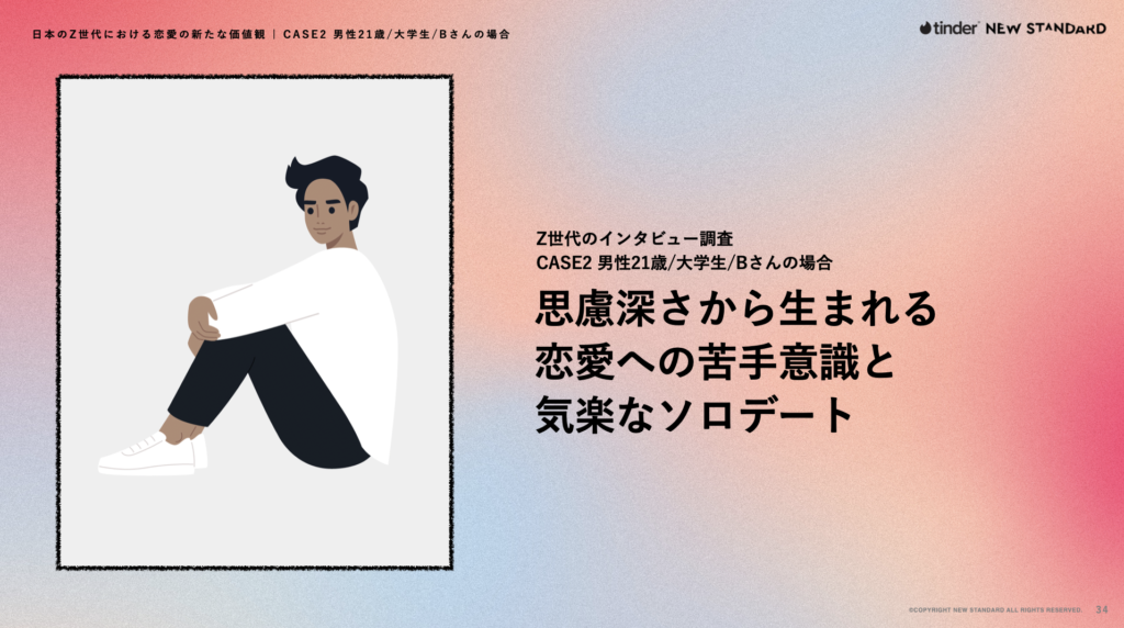 【お試し価格】理想の異性と「恋愛したい」「結婚したい」に対してコンサルを提供。 お試し価格】理想の異性と「恋愛したい」「結婚したい」に対して