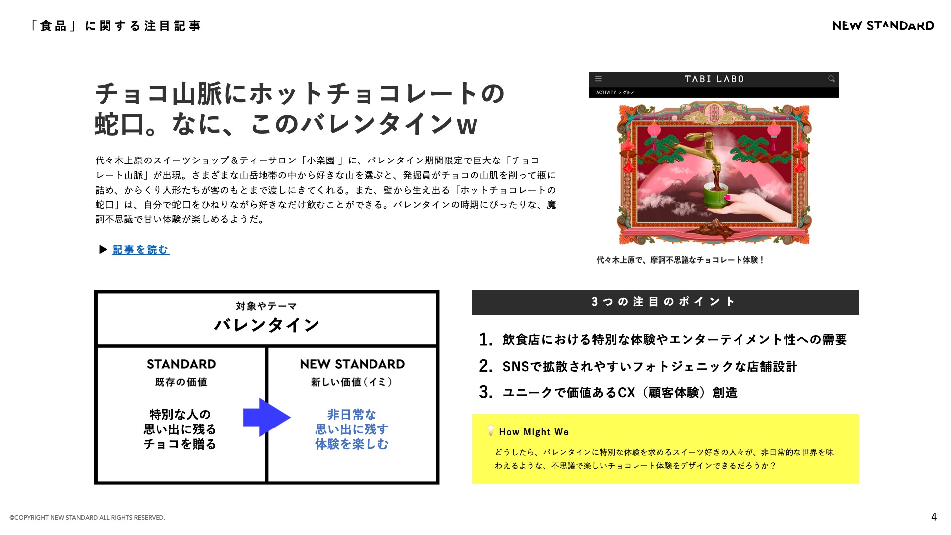 バレンタイン」における、新しい価値（イミ）とは？ | Monthly Hot