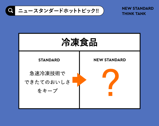 冷凍食品 」における、新しい価値（イミ）とは？ | Monthly Hot