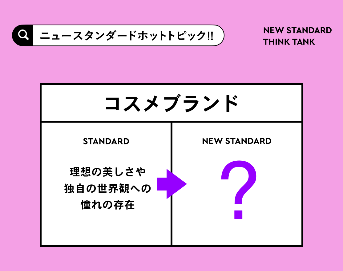 化粧品まとめ売り44点 総額約5万超 美品多未使用あり COSME SELECTION 2024秋 | 化粧品 | 日本橋三越本店 | 三越