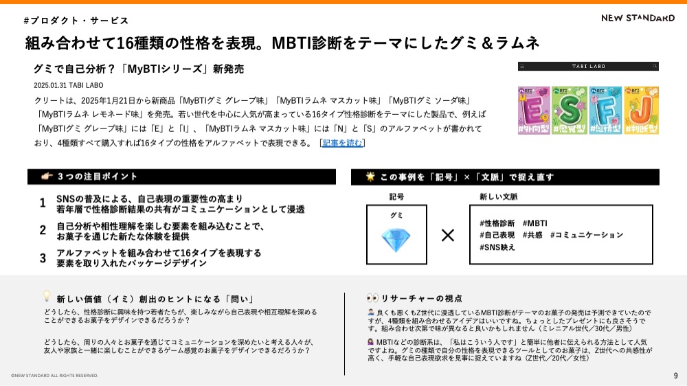 MBTI教材まとめ売り リクエストにお答えしてランキング形式の投稿は1-5位以外も作り