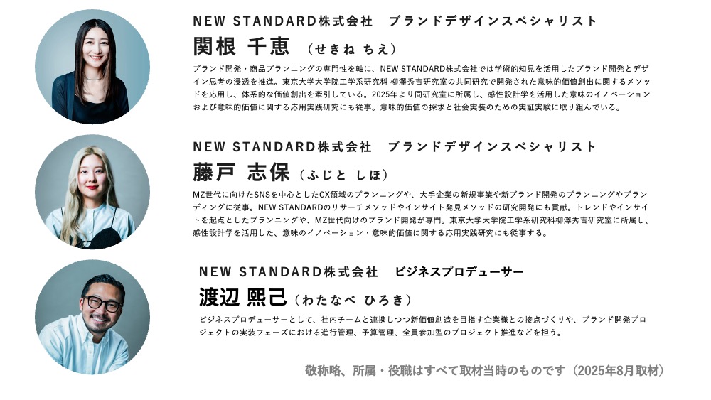 NEW STANDARD株式会社　ブランドデザインスペシャリスト
関根 千恵 （せきね ちえ）ブランド開発・商品プランニングの専門性を軸に、NEW STANDARD株式会社では学術的知見を活用したブランド開発とデザイン思考の浸透を推進。東京大学大学院工学系研究科 柳澤秀吉研究室の共同研究で開発された意味的価値創出に関するメソッドを応用し、体系的な価値創出を牽引している。2025年より同研究室に所属し、感性設計学を活用した意味のイノベーションおよび意味的価値に関する応用実践研究にも従事。意味的価値の探求と社会実装のための実証実験に取り組んでいる。
NEW STANDARD株式会社　ブランドデザインスペシャリスト
藤戸 志保（ふじと しほ）MZ世代に向けたSNSを中心としたCX領域のプランニングや、大手企業の新規事業や新ブランド開発のプランニングやブランディングに従事。NEW STANDARDのリサーチメソッドやインサイト発見メソッドの研究開発にも貢献。トレンドやインサイトを起点としたプランニングや、MZ世代向けのブランド開発が専門。東京大学大学院工学系研究科柳澤秀吉研究室に所属し、感性設計学を活用した、意味のイノベーション・意味的価値に関する応用実践研究にも従事する。
NEW STANDARD株式会社　ビジネスプロデューサー
渡辺 熙己（わたなべ ひろき）ビジネスプロデューサーとして、社内チームと連携しつつ新価値創造を目指す企業様との接点づくりや、ブランド開発プロジェクトの実装フェーズにおける進行管理、予算管理、全員参加型のプロジェクト推進などを担う。
