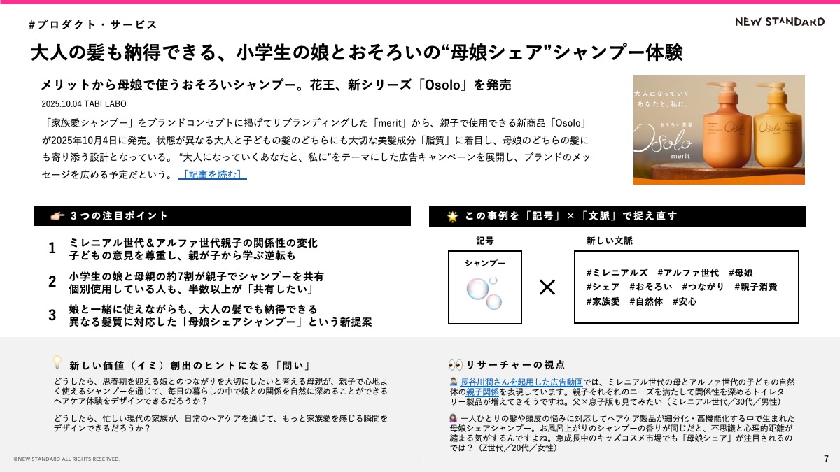 2025年】業界に変化をもたらすMZ世代の価値観トレンドレポート【業種別
